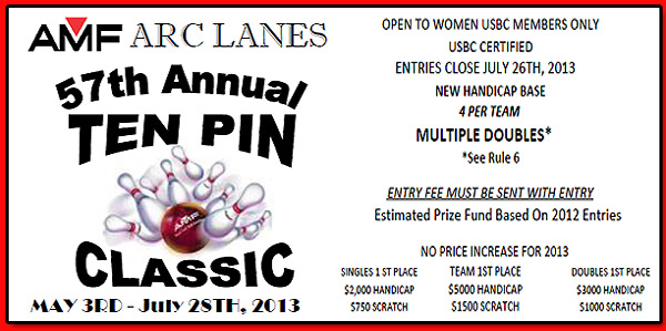 57TH ANNUAL LADIES TEN PIN CLASSIC
