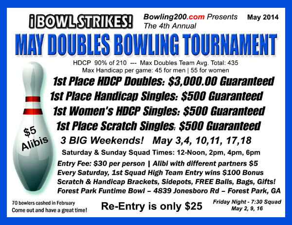 May Bowling Tournament