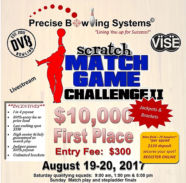 bowling-200-ibowlstrikes-tournaments-instruction-news